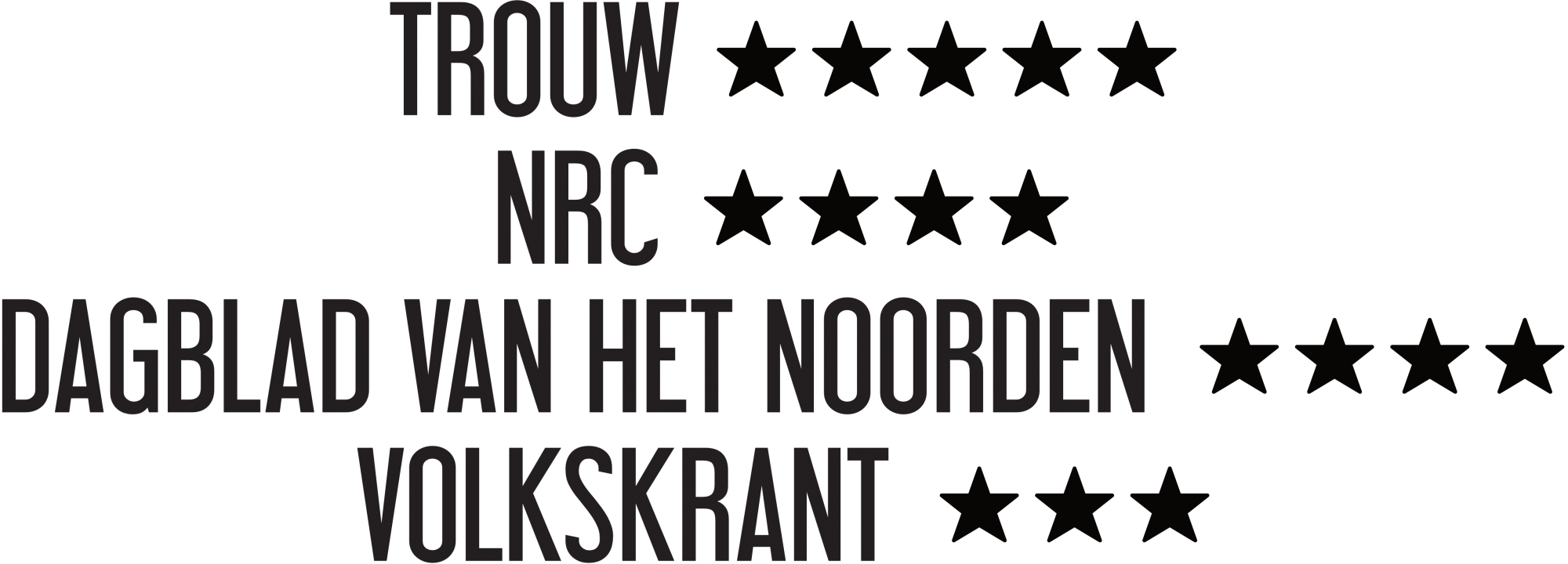 Trouw: vijf sterren, NRC: vier sterren, Dagblad van het Noorden: vier sterren, Volkskrant: drie sterren.